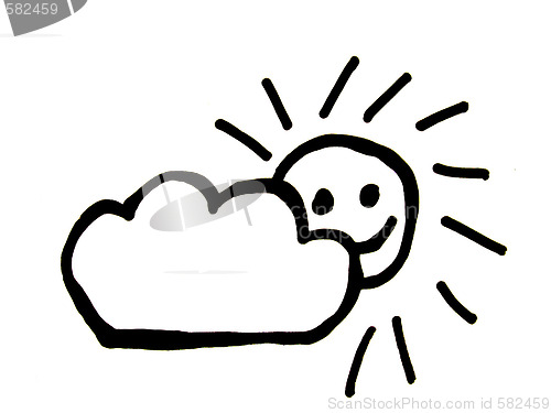 Image of weather