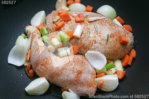 Image of fresh meat