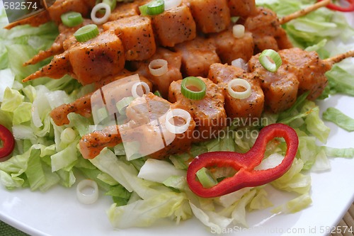 Image of fresh meat