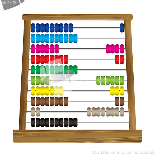 Image of abacus x ten