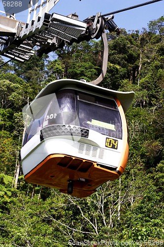 Image of Cable Car