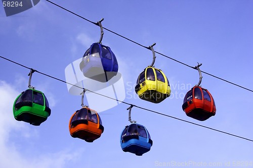 Image of Cable car