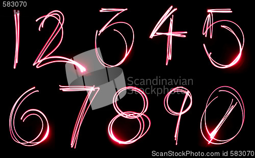 Image of Neon Number Set