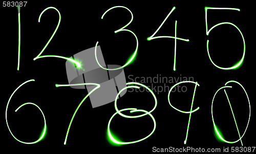 Image of Neon Number Set