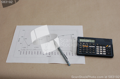 Image of Calculation of weight