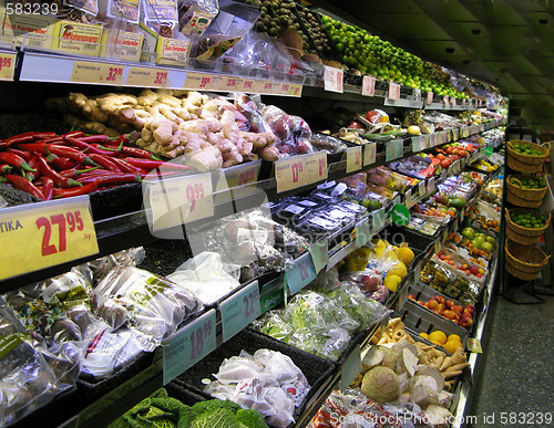 Image of Green grocery market