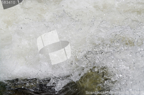 Image of splash closeup