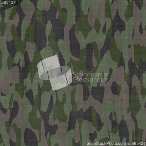 Image of camouflage material background texture