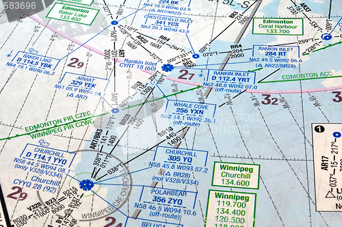 Image of Air navigation chart 