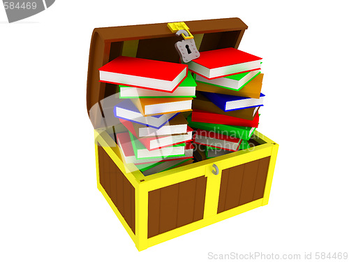 Image of Pile of books