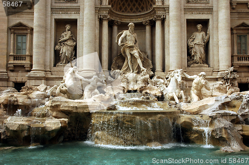 Image of Di Trevi Fountain