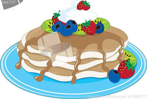 Image of Pancakes Fruit