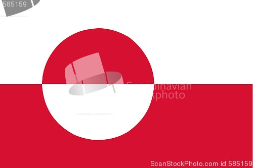 Image of Greenland Flag