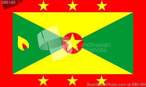 Image of Grenada Flag