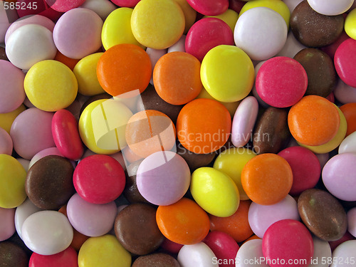 Image of Easter, chocolate sweets.