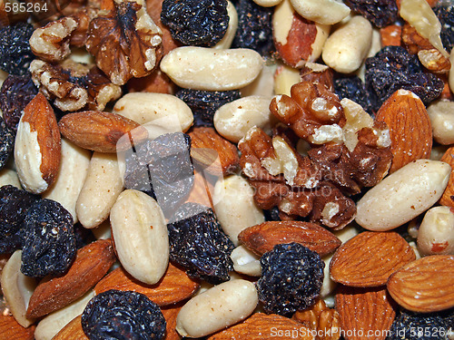 Image of Mixted fruit and nuts.