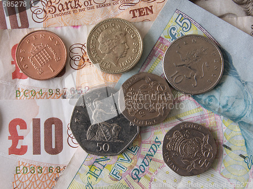 Image of British (uk) currency.