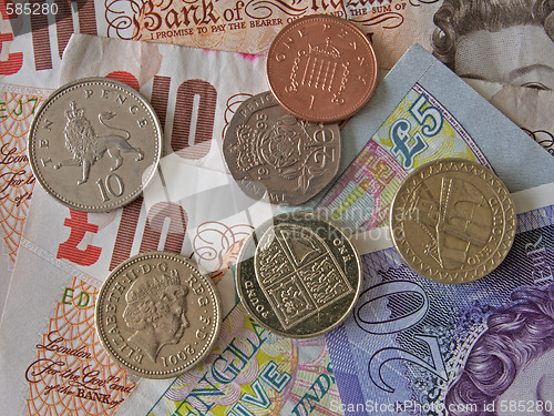 Image of British (uk) currency.