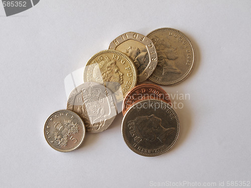 Image of British (uk) currency.