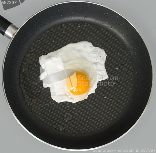 Image of Fried eggs on a frying pan