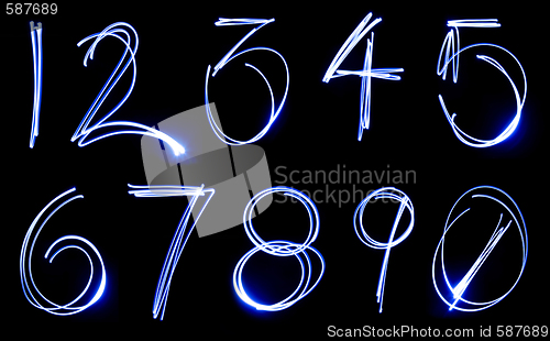 Image of Neon Number Set