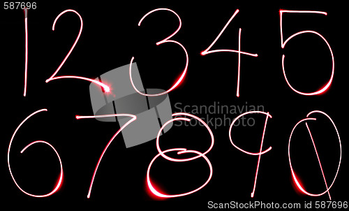 Image of Neon Number Set