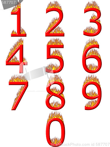 Image of 3D Numbers on Fire