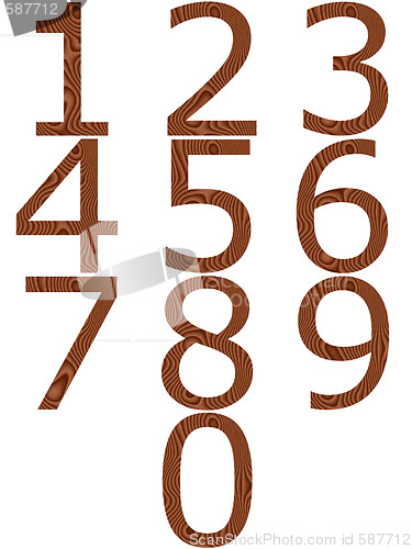 Image of Wooden Numbers