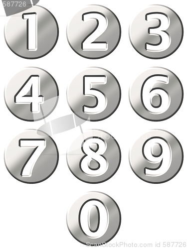 Image of 3D Steel Framed Numbers