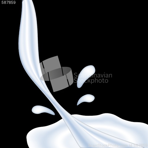 Image of milk