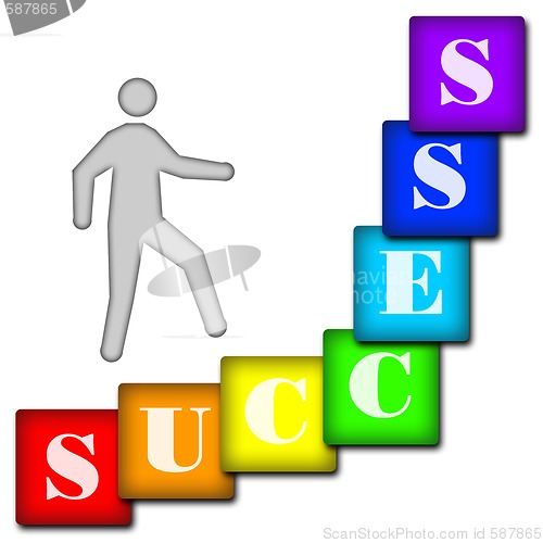 Image of success