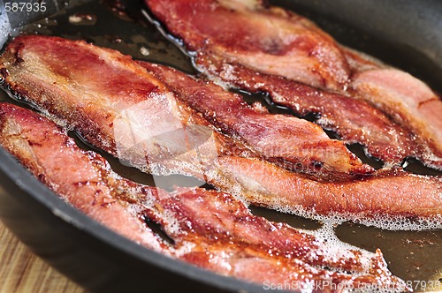Image of Bacon frying in a pan