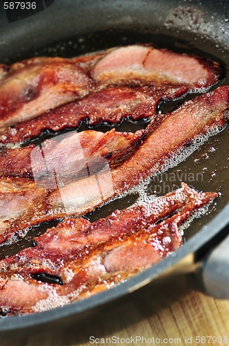 Image of Bacon frying in a pan