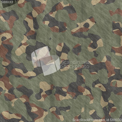 Image of camouflage material background texture