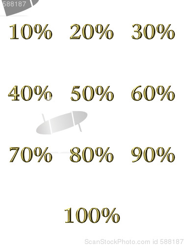 Image of 3D Golden Percentages