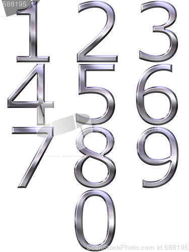 Image of 3D Silver Numbers