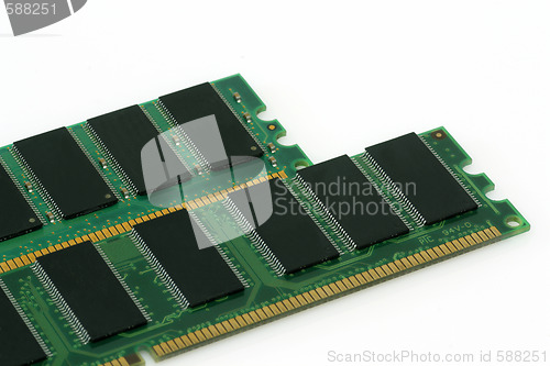 Image of RAM modules