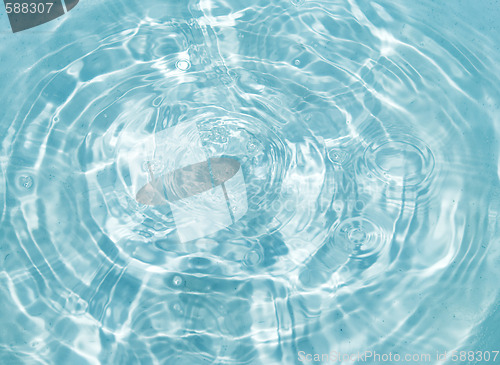 Image of water surface