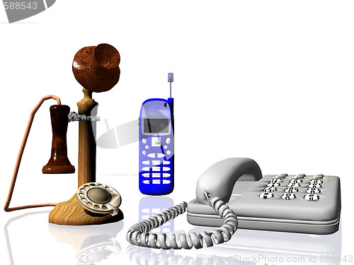 Image of Old and new telephones