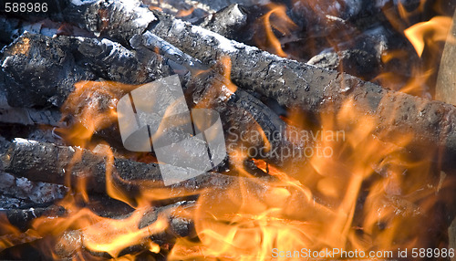 Image of burning firewood