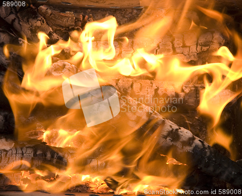 Image of burning firewood