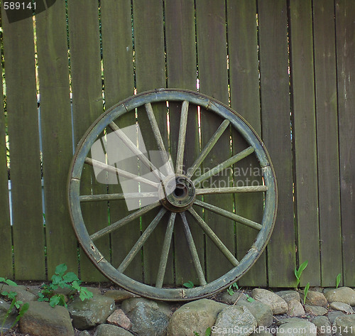 Image of Wheel of wood
