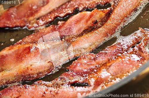 Image of Bacon frying in a pan