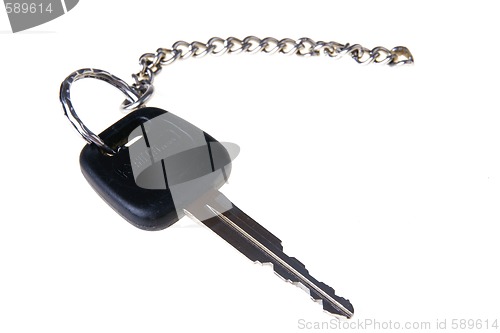 Image of Car key