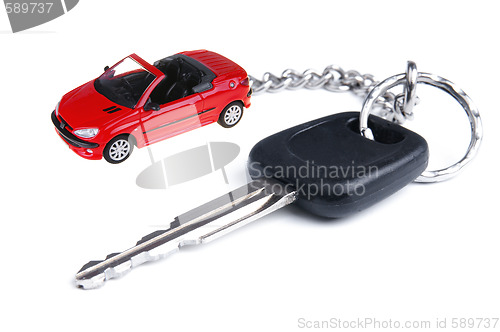 Image of Car key