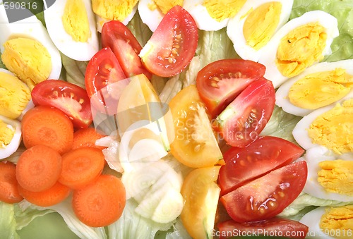 Image of plate full of healthy vegetables and eggs