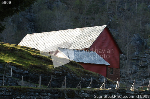 Image of Norwegian houses_29.04.2005