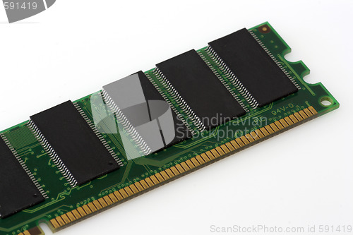 Image of RAM modules