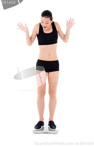Image of happy woman on scales