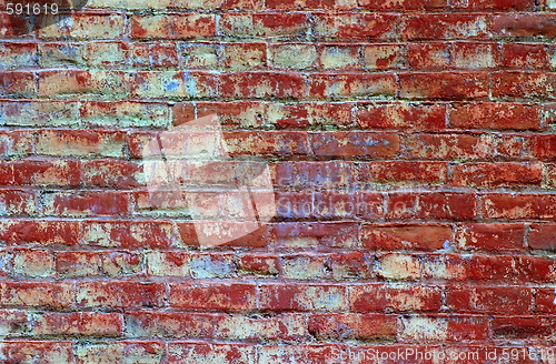 Image of Brick Wall